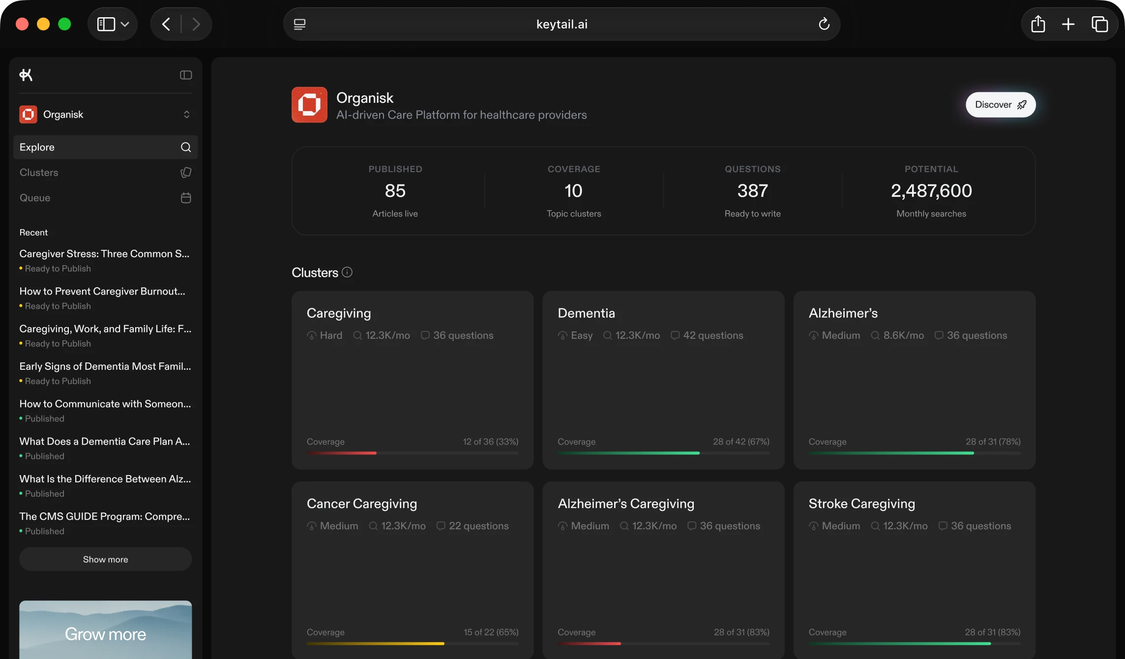 Keytail Explore page showing keyword discovery results with search volume and difficulty scores